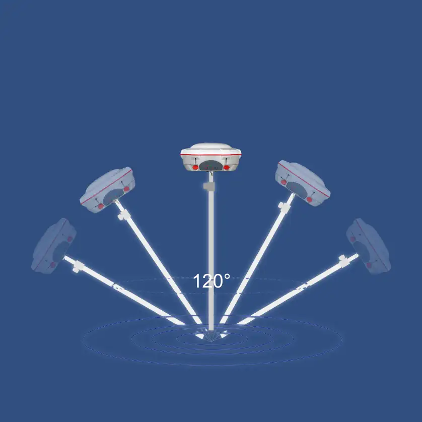 Receptor GNSS T300 Plus (1)