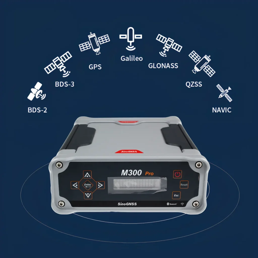 Receptor GNSS M300 Pro (1)